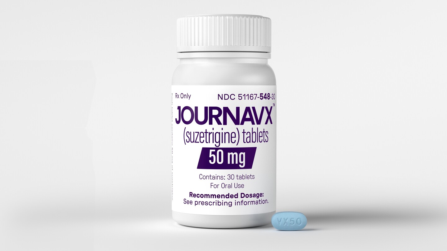 FDA Approves Journavx: A Non-Addictive Breakthrough for Pain Relief